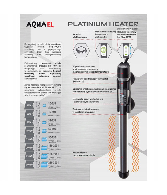AQUAEL PLATINIUM HEATER 150W GRZAŁKA 90-150L