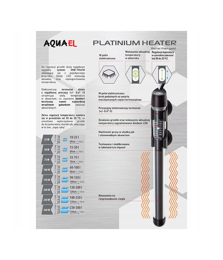 AQUAEL PLATINIUM HEATER 150W GRZAŁKA 90-150L