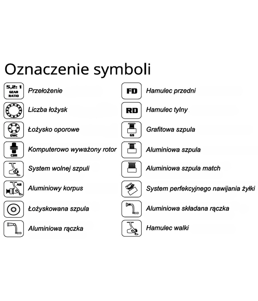 KOŁOWROTEK MISTRALL COMO CARP 6000 FRD