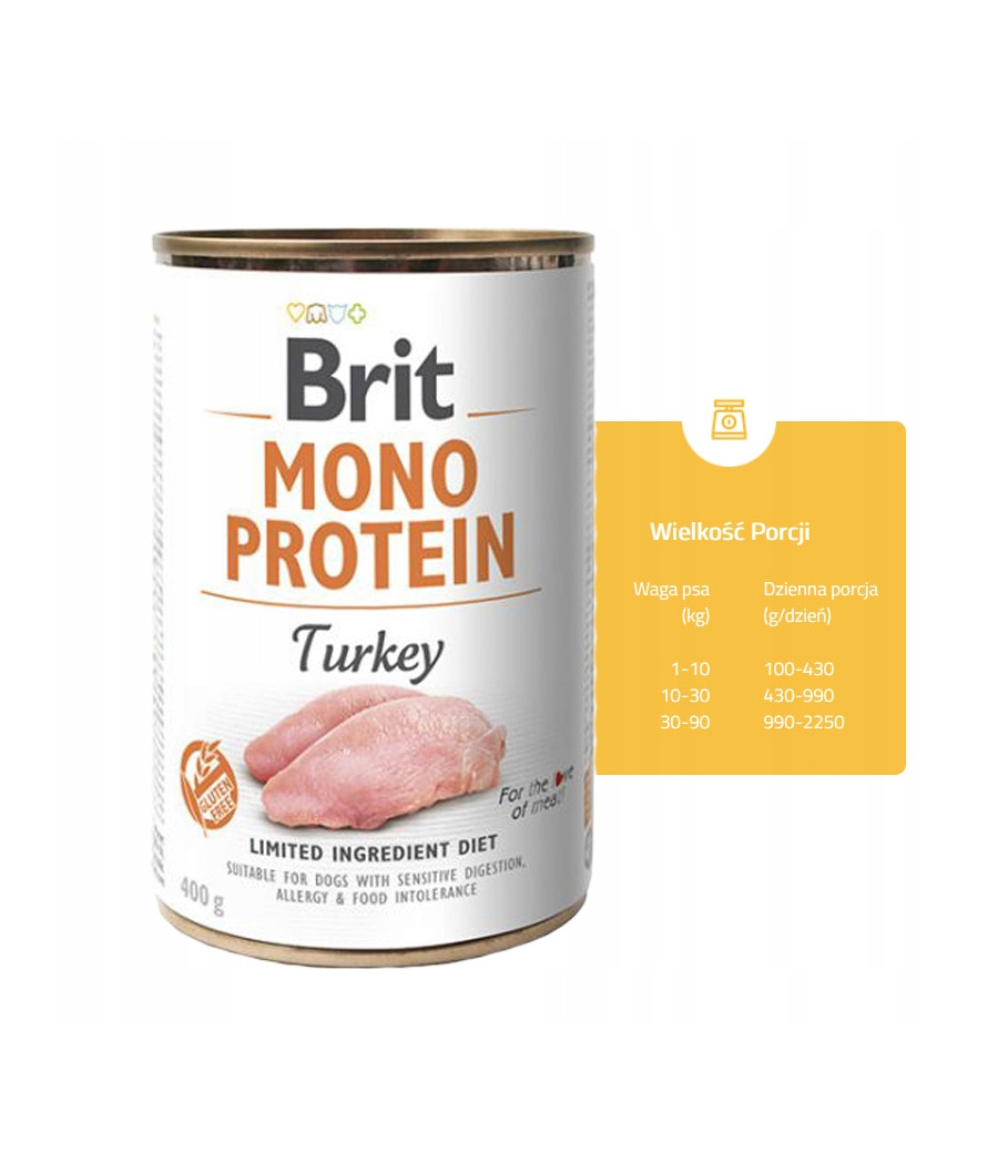 BRIT MONO PROTEIN TURKEY PUSZKA DLA PSA Z INDYKIEM 400G