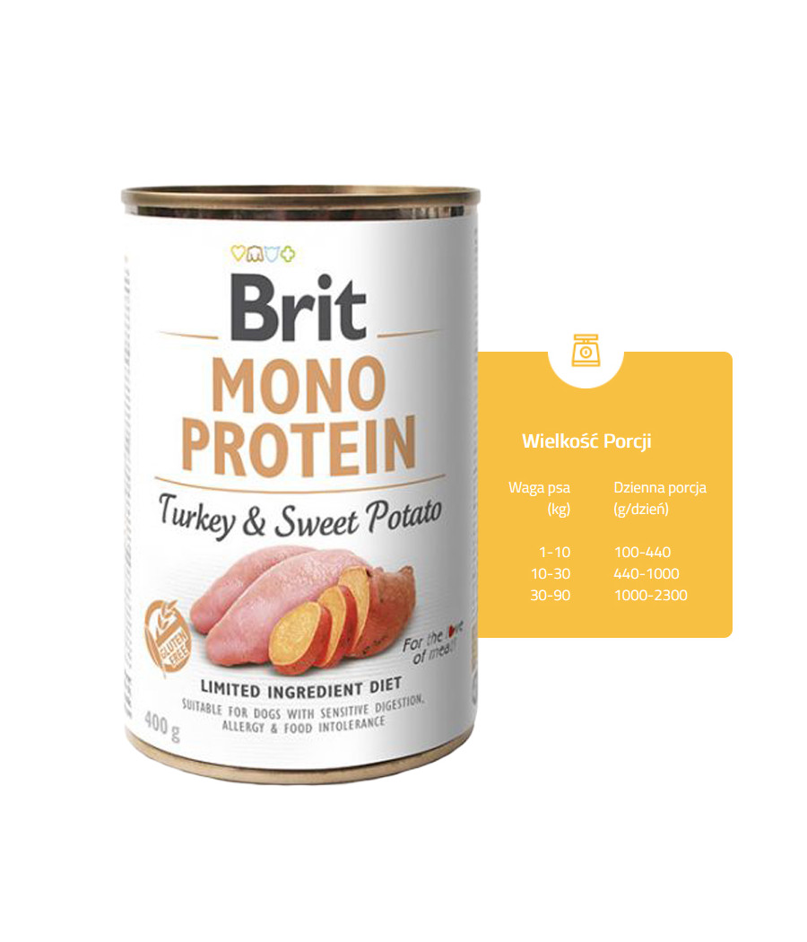 Brit Mono Protein Turkey & Potato 400 g