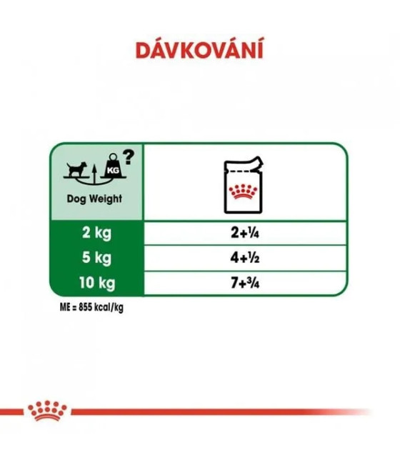 Royal Canin Mini Adult w saszetkach 85g