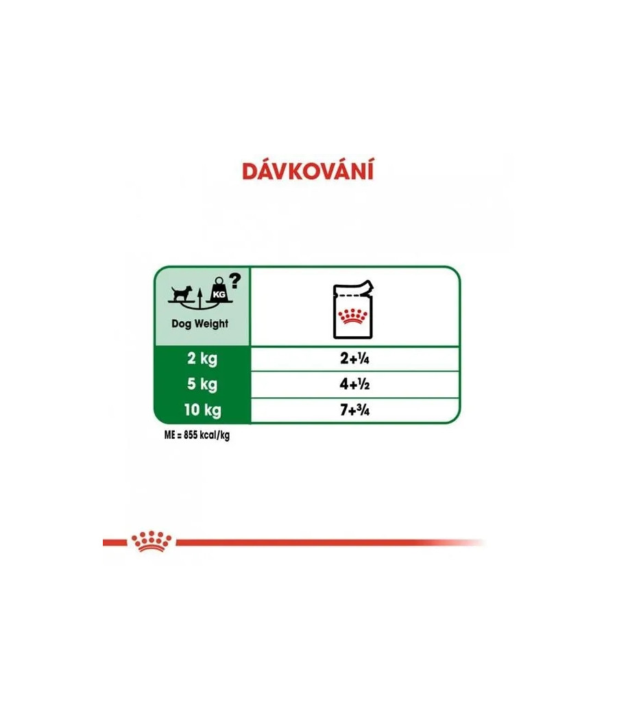 Royal Canin Mini Adult w saszetkach 85g