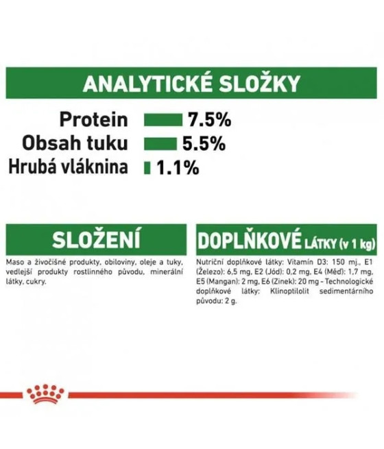 Royal Canin Mini Adult w saszetkach 85g