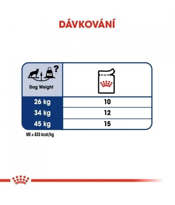 Royal Canin Maxi Adult karma mokra w sosie dla psów dorosłych - 140 g