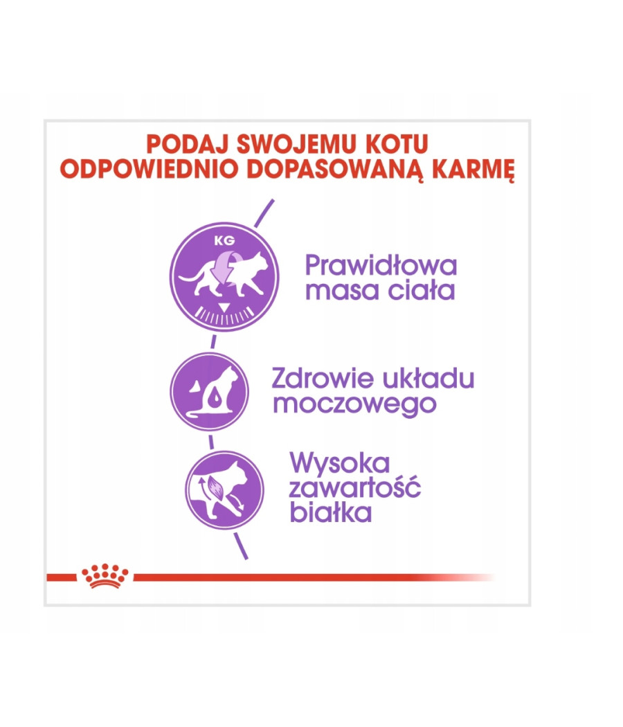 ROYAL CANIN Sterilised 37 - kurczak 0,4 kg