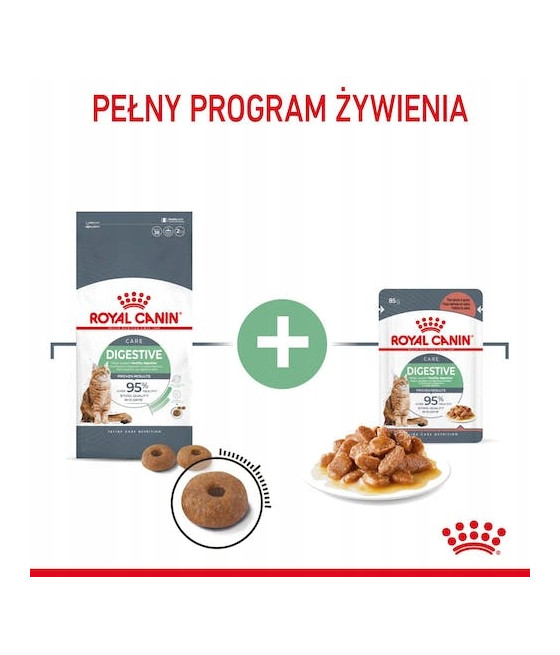 Royal Canin Digestive Care karma sucha 400g