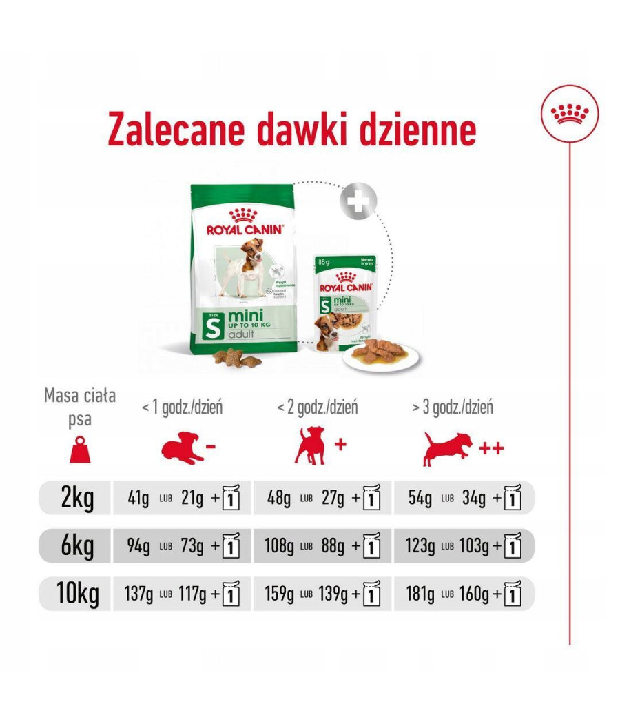 Royal Canin Mini Adult 800g