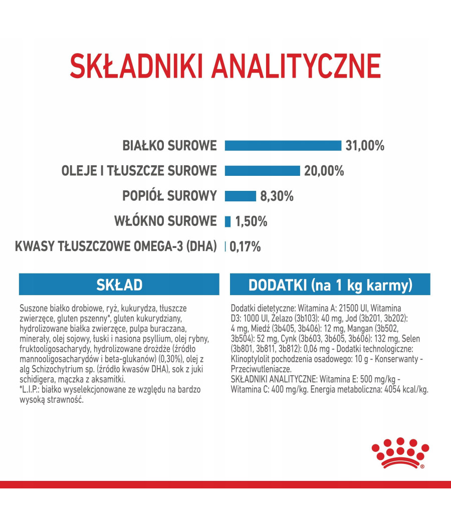 ROYAL CANIN SHN X-Small Puppy 500g