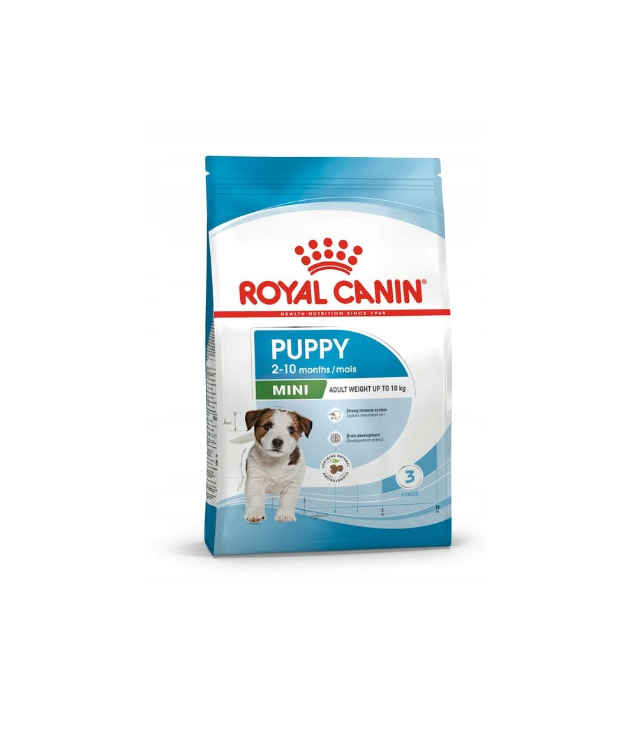 Royal Canin Mini Puppy / karma sucha kurczak 2 kg