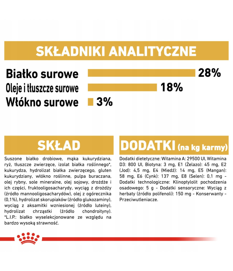 Royal Canin Adult Yorkshire Terrier Granulat dla drobiu 500 g