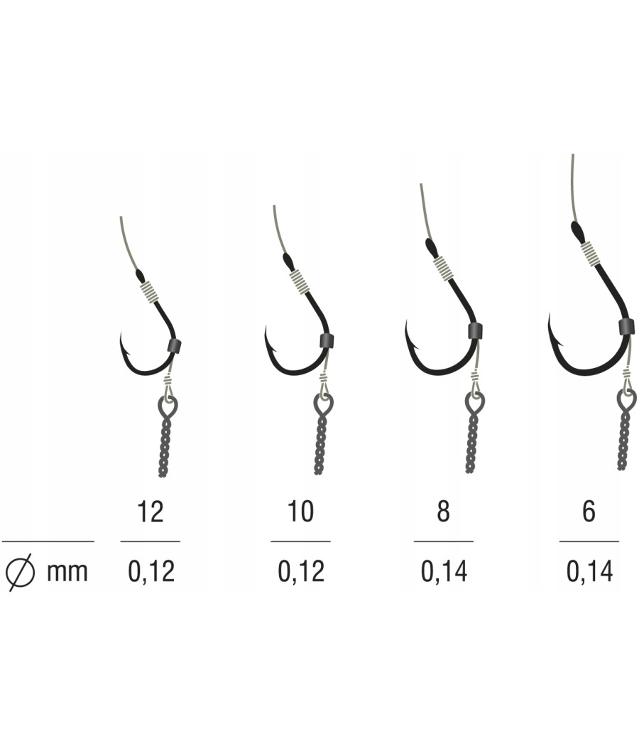 METHOD FEEDER BRAID CHINU SCREW 12 BLN/12 KONGER