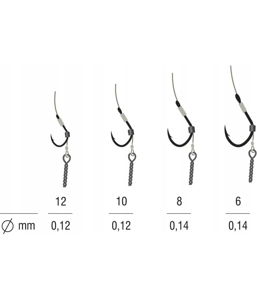 METHOD FEEDER BRAID ISEAMA SCREW 8 BLN/14 KONGER