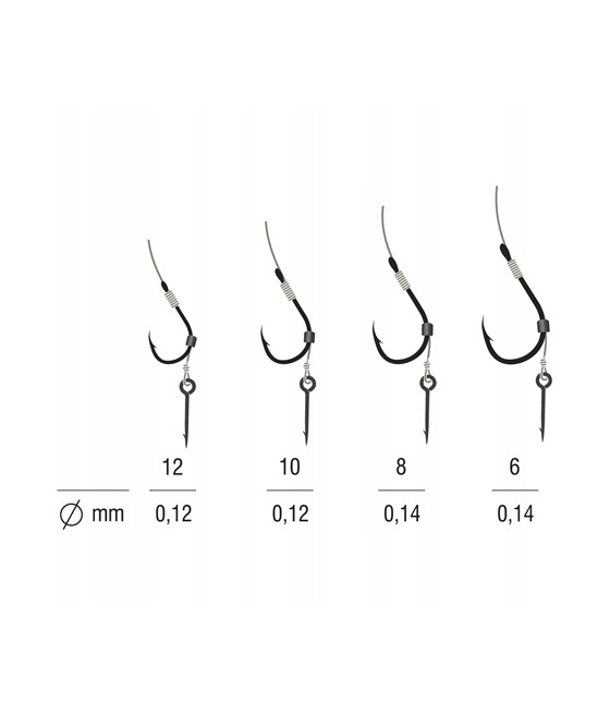 METHOD FEEDER BRAID CHINU SPIKE 12 BLN/0,12 KONGER