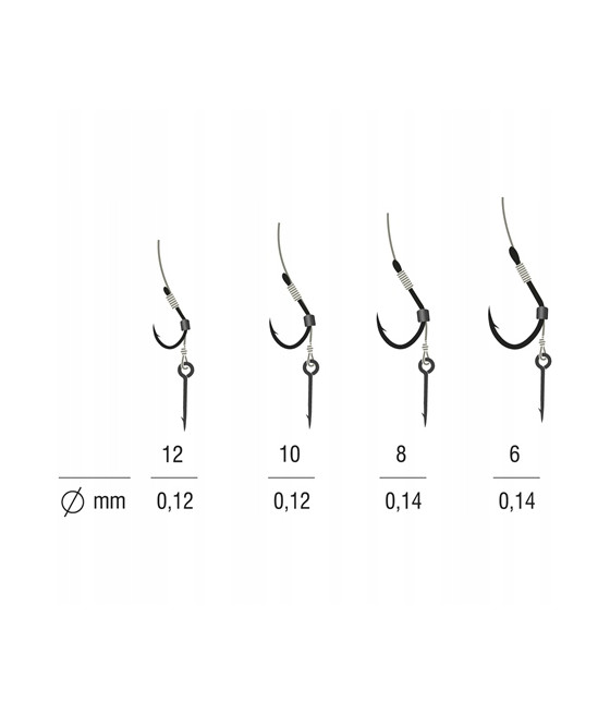 METHOD FEEDER BRAID CHINU SPIKE 8 BLN/0,14 KONGER
