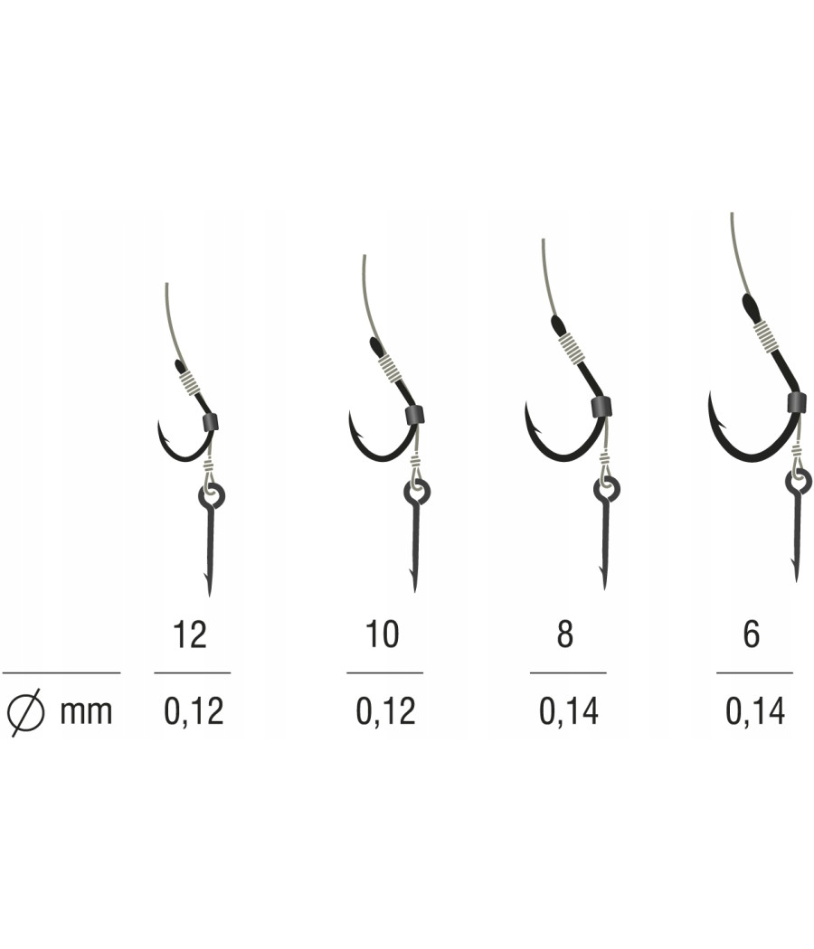 METHOD FEEDER BRAID ISEAMA SPIKE 10BLN/0,12 KONGER