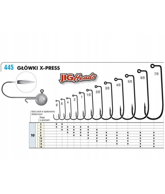 GŁÓWKA JIGOWA X-PRESS 2/0-4g BLN KAMATSU - 3 szt