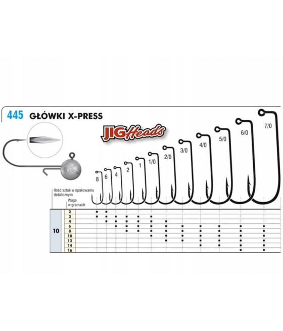 GŁÓWKA JIGOWA X-PRESS 1-6g BLN KAMATSU - 3 szt