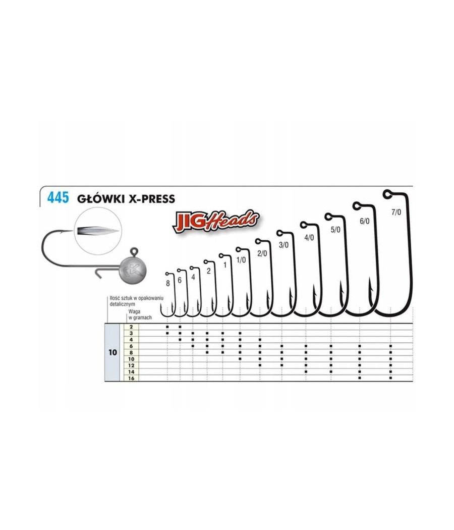 GŁÓWKA JIGOWA X-PRESS 1-6g BLN KAMATSU - 3 szt
