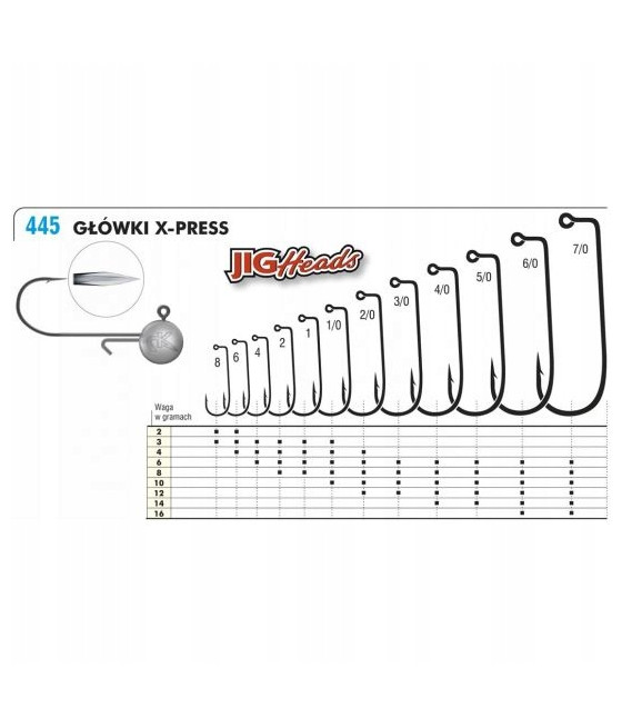 GŁÓWKA JIGOWA X-PRESS 3/0-3g BLN KAMATSU - 3 szt