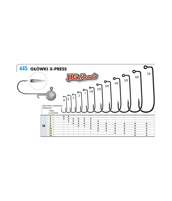 Główka jigowa Kamatsu X-Press 1/0 4 g
