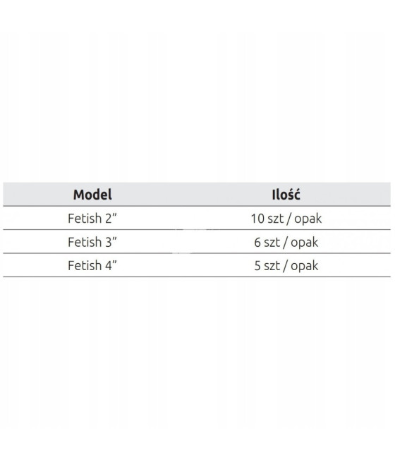 Select Fetish 2" col.085 IBIS - 10 szt