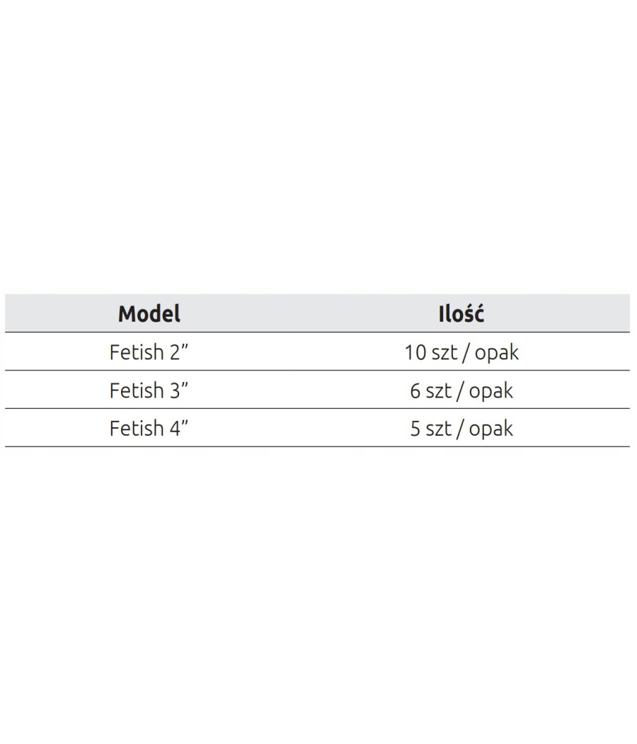 Select Ripper Fetish 5cm kolor:900 - 10szt
