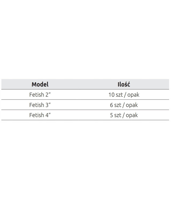 Select Ripper Fetish 5cm kolor:110 - 10szt