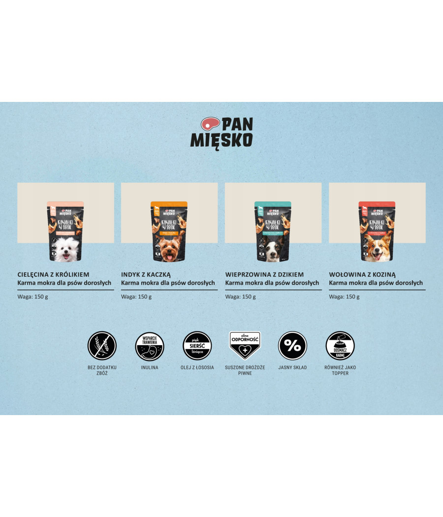 Pan Mięsko karma mokra indyk 0,15 kg