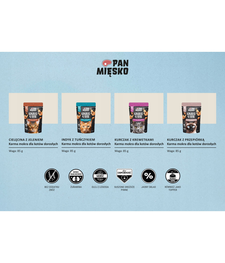 PAN MIĘSKO MOKRA KARMA DLA KOTA SASZETKA KAWAŁKI INDYKA Z TUŃCZYKIEM 85G