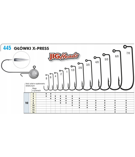 GŁÓWKA JIGOWA X-PRESS 4-5g BLN OP.3SZT KAMATSU