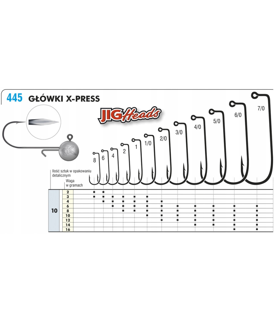 GŁÓWKA JIGOWA X-PRESS 4-5g BLN OP.3SZT KAMATSU