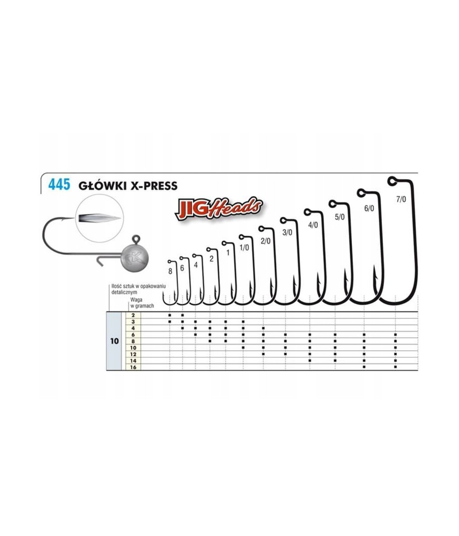 GŁÓWKA JIGOWA X-PRESS 5/0-3g BLN KAMATSU