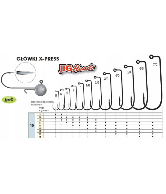 GŁÓWKA JIGOWA X-PRESS 4/0-16g BLN KAMATSU