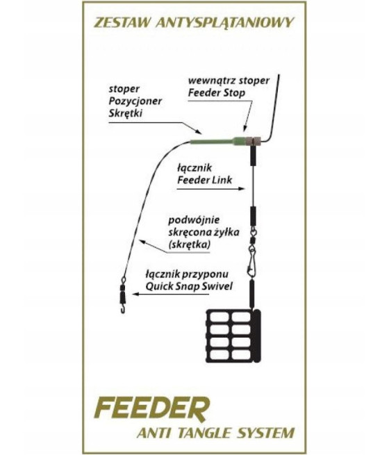 ŁĄCZNIK LORPIO KOSZYCZKA FEEDER LINK 8cm
