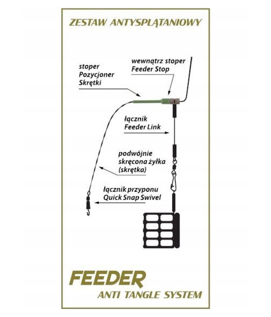ŁĄCZNIK LORPIO KOSZYCZKA FEEDER LINK 8cm