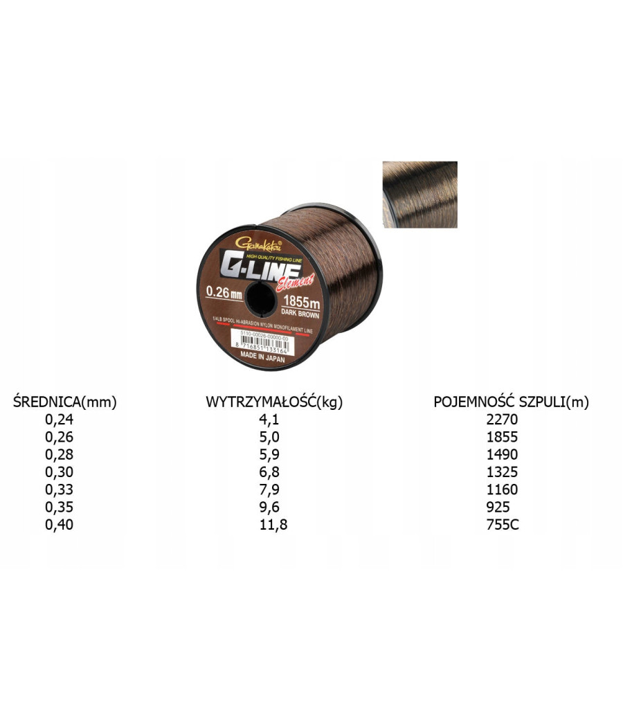 ŻYŁKA ELEMENT DARK BROWN 0.30M 1325M GAMAKATSU