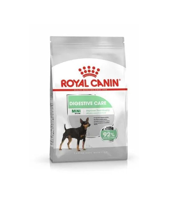 Royal Canin 8kg Mini Digestive Care - Dla Psów Małych, Wrażliwych