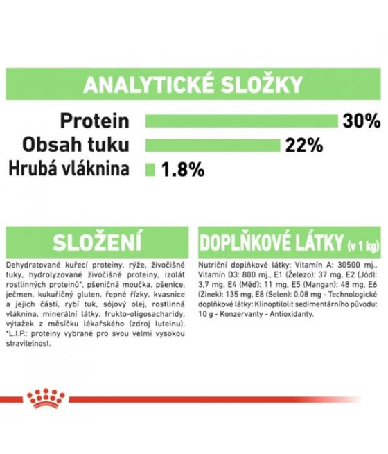 Royal Canin 8kg Mini Digestive Care - Dla Psów Małych, Wrażliwych