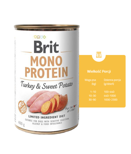 Brit Mono Protein Turkey & Potato 400 g