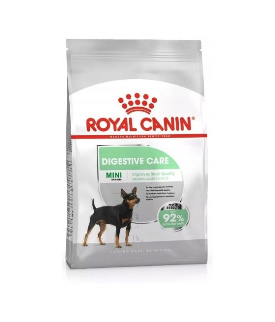 Royal Canin 8kg Mini Digestive Care - Dla Psów Małych, Wrażliwych