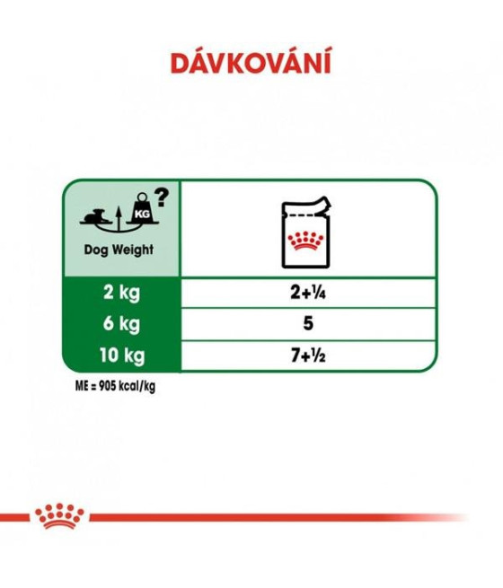 ROYAL CANIN Mini Ageing 8+ w sosie 85g