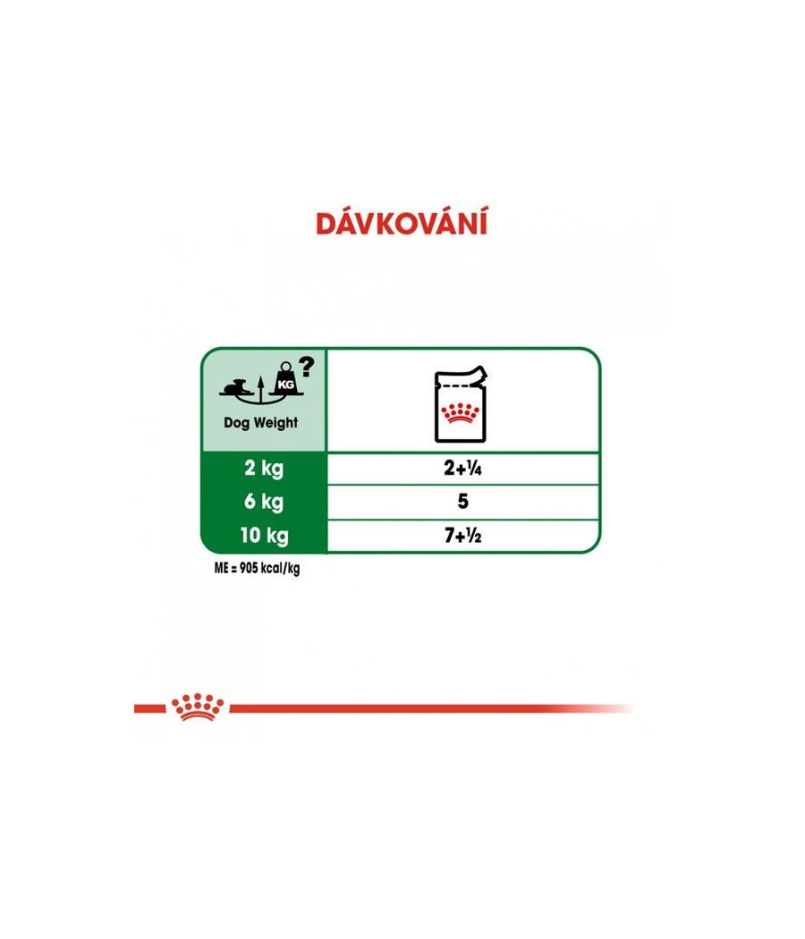 ROYAL CANIN Mini Ageing 8+ w sosie 85g