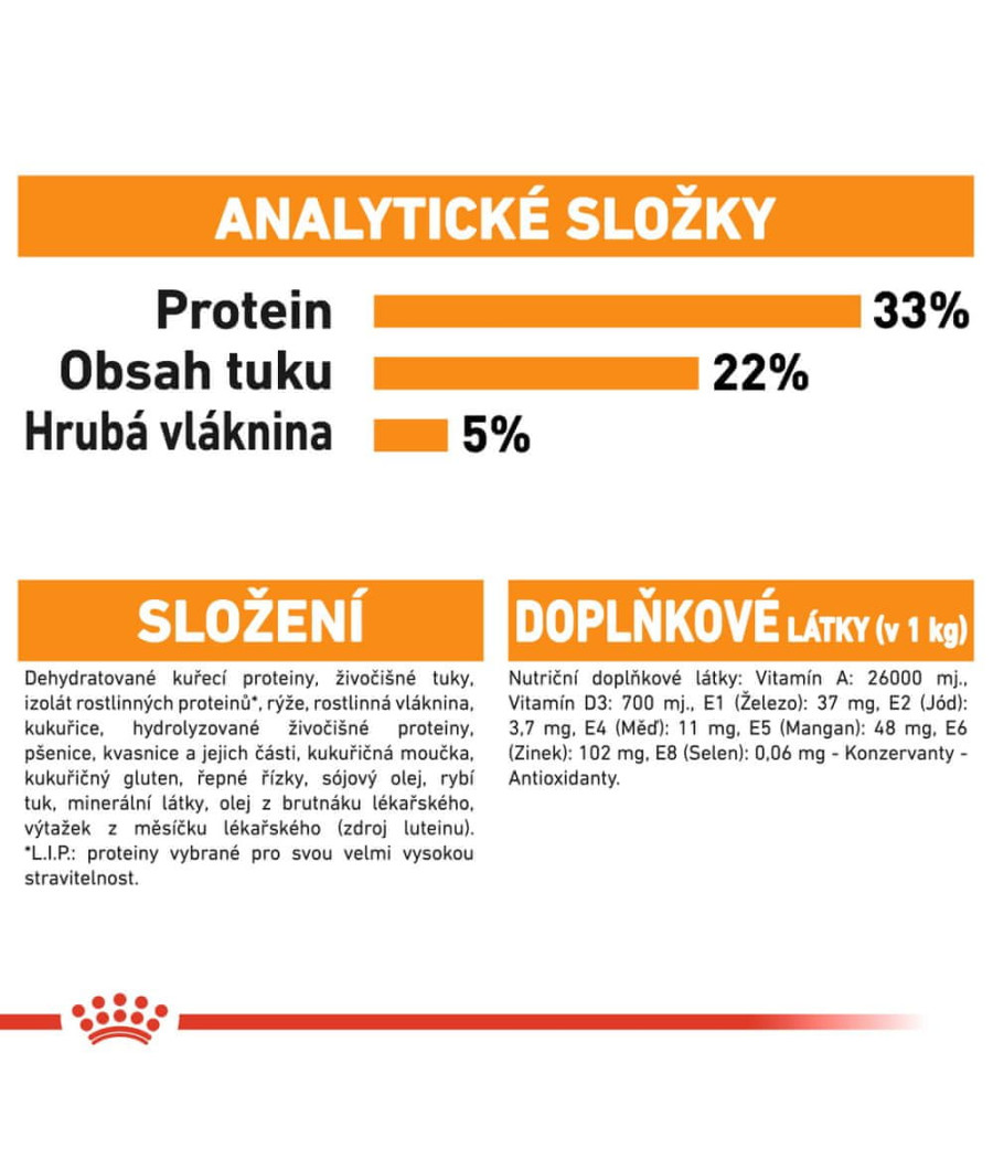 FCN C Hair & Skin Care 10kg - Na Sierść i Skórę Kota | Royal Canin