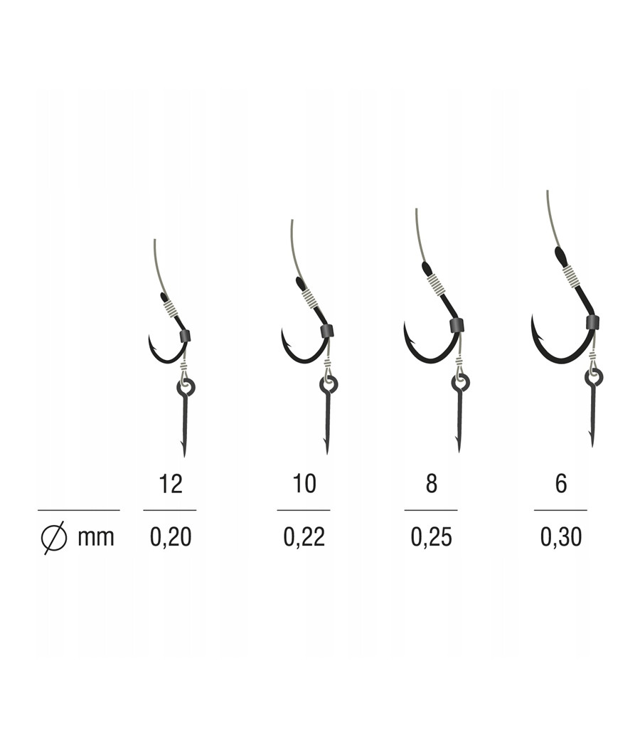 METHOD FEEDER MONO CHINU SPIKE 6 BLN/0,28 KONGER