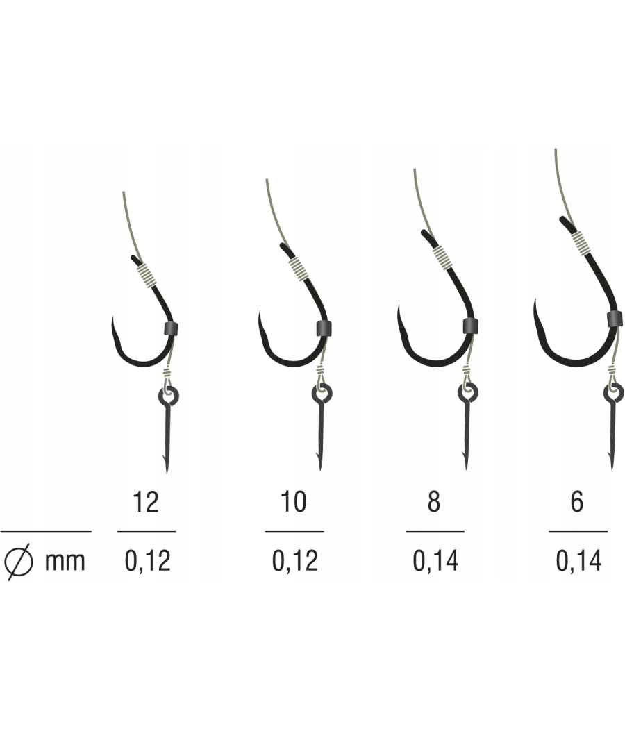 METHOD FEEDER BRAID ISEAMA SPIKE 6 BLN/0,14 KONGER