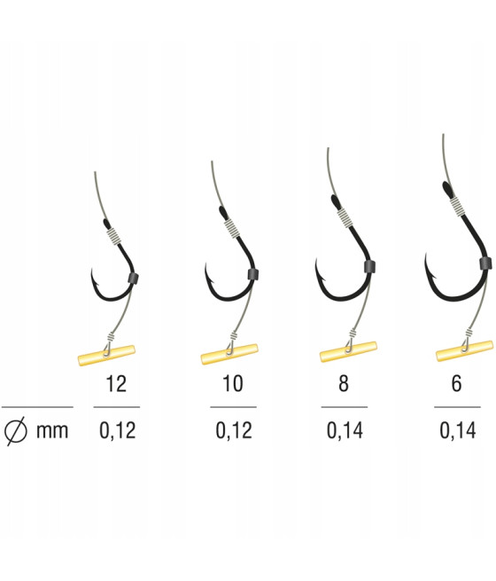 METHOD FEEDER BRAID CHINU SCREW 10 BLN/12 KONGER