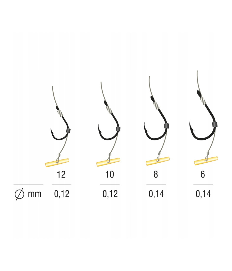 METHOD FEEDER BRAID CHINU SCREW 10 BLN/12 KONGER