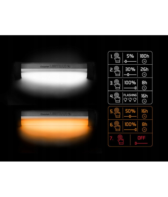 LAMPKA BIWAKOWA DELPHIN LIGHTBAR UC Z PILOTEM
