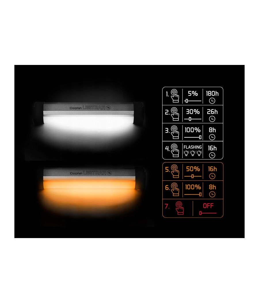 LAMPKA BIWAKOWA DELPHIN LIGHTBAR UC Z PILOTEM